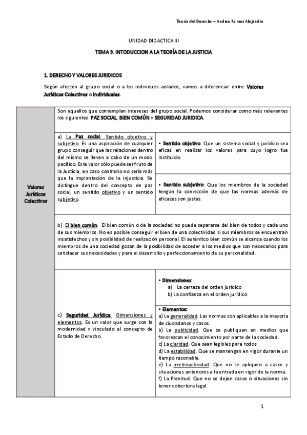 Miniatura del documento Derecho - Tema 9.pdf