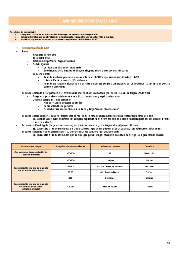 Miniatura del documento M18-SECUENCIACION-SANGER-Y-NGS-.pdf
