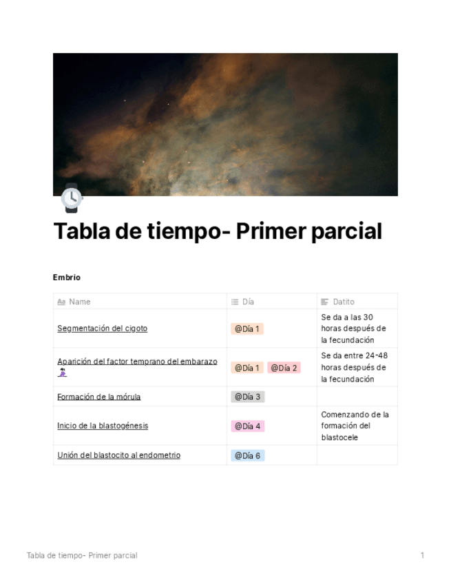 Miniatura del documento 12.-Tabladetiempo-Primerparcial.pdf
