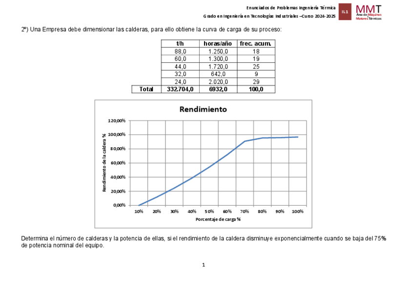 Miniatura del documento Problemas-2.2.-Recurso-energetico.-Calderas.pdf