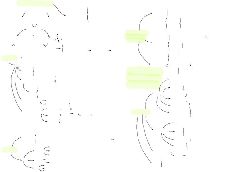 Miniatura del documento esquema-acidos-nucleicos.pdf