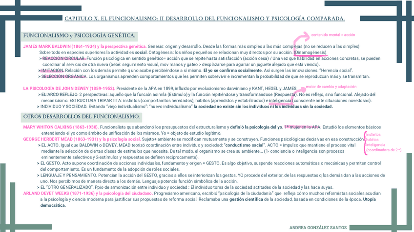 Miniatura del documento ESQUEMA-CAPITULO-X.-El-funcionalismo-II-desarrollo-del-funcionalismo-y-psicologia-comparada.pdf