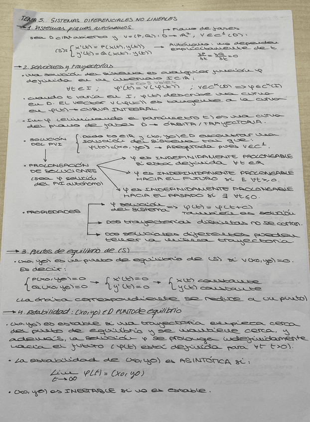 Miniatura del documento TEMA-5-EDOS.pdf