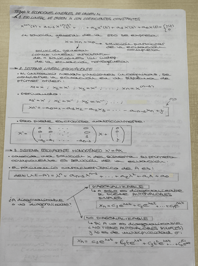 Miniatura del documento TEMA-4-EDOS.pdf