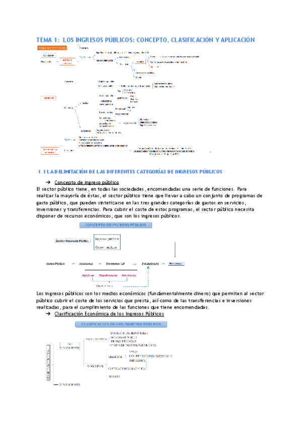 Miniatura del documento TEMA-1-LOS-INGRESOS-PUBLICOS-CONCEPTO-CLASIFICACION-Y-APLICACION.pdf