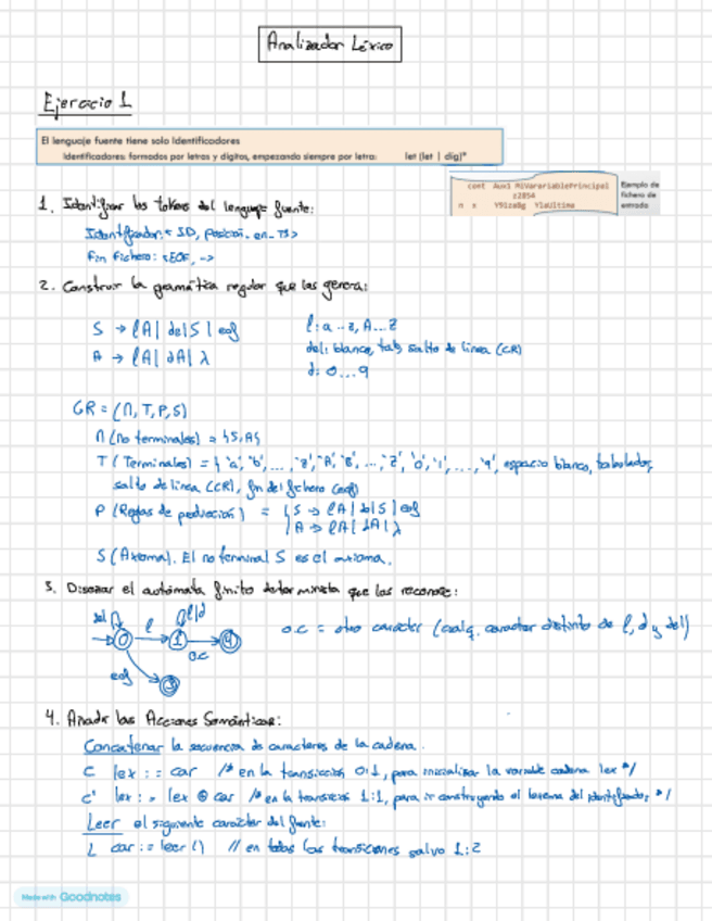 Miniatura del documento PDL-Ejercicios.pdf