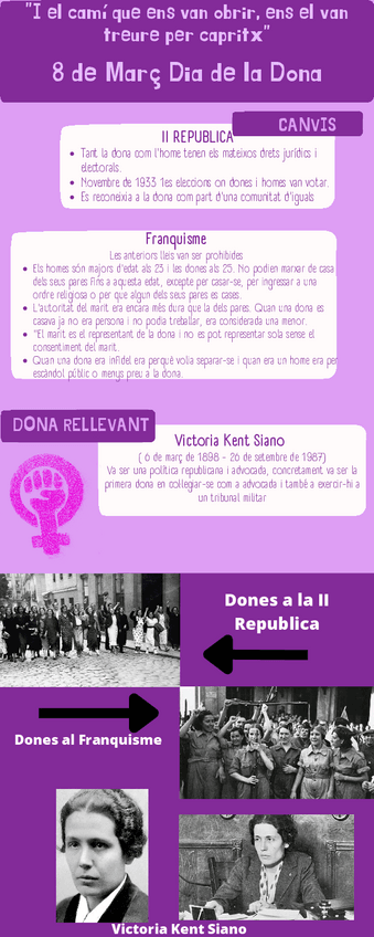 Miniatura del documento Imfografia-dia-de-la-dona.pdf