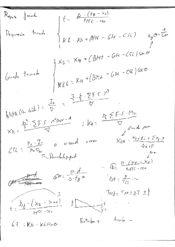 Miniatura del documento Formulario-primer-parcial.pdf