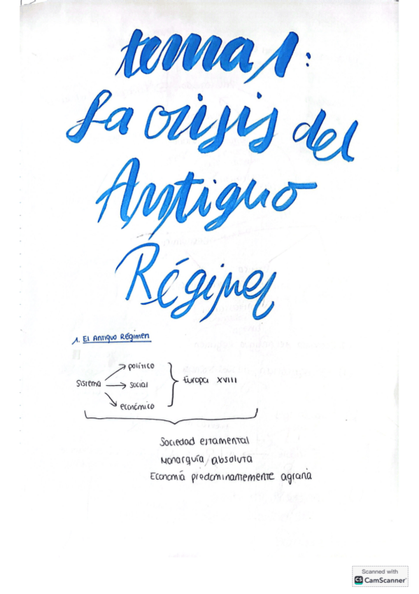 Miniatura del documento Antiguo-Regimen.pdf