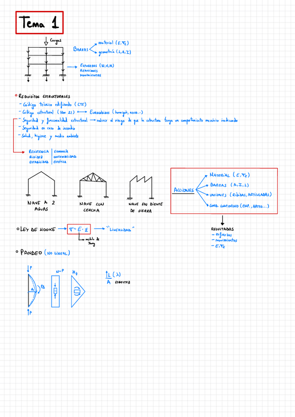 Miniatura del documento Teoria-Estructuras.pdf