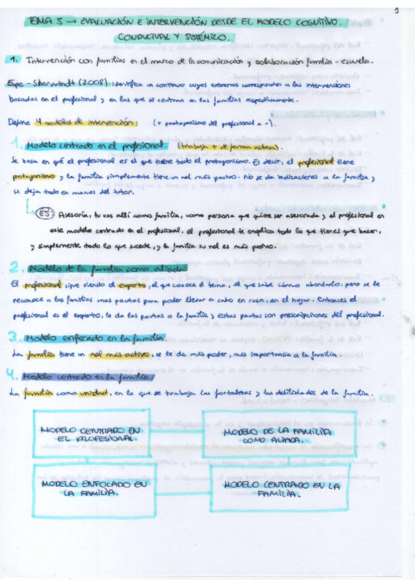 Miniatura del documento esquema-clase-tema-5.pdf