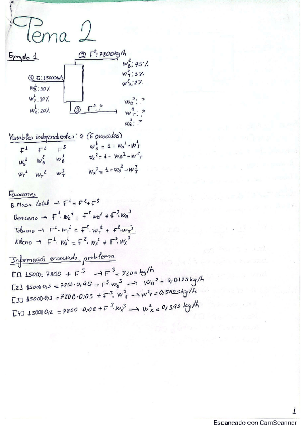 Miniatura del documento T2.pdf