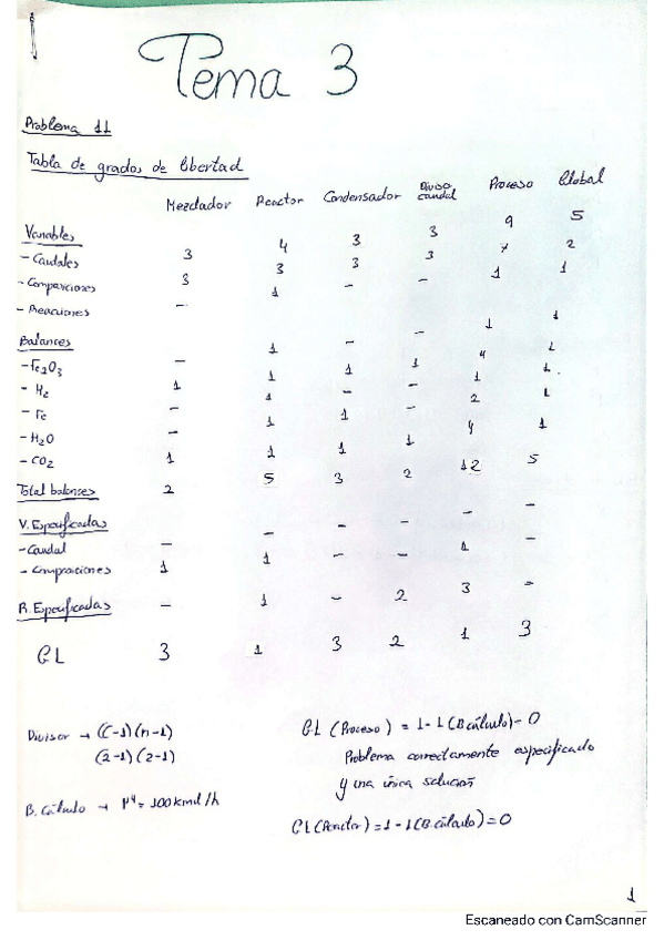 Miniatura del documento T3.pdf