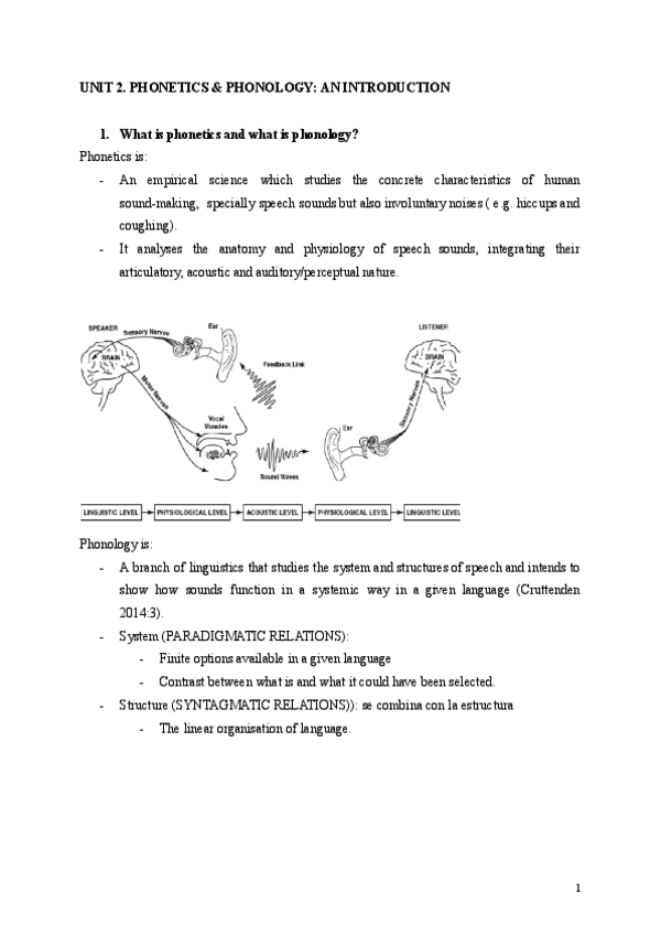 Miniatura del documento UNIT-2.pdf