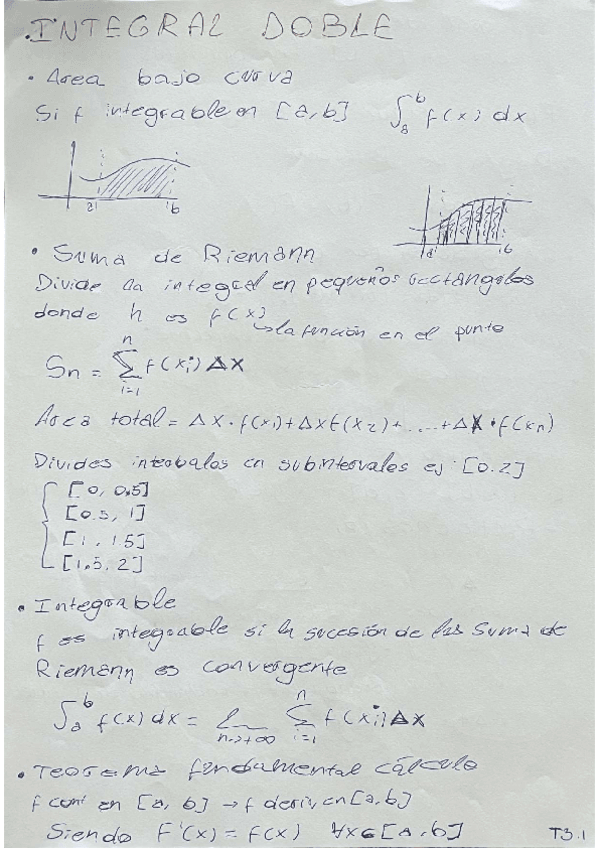 Miniatura del documento Integral-doble-apuntes.pdf