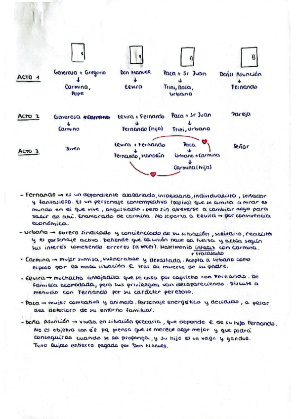 Miniatura del documento Historia-de-una-escalera-resumen.pdf