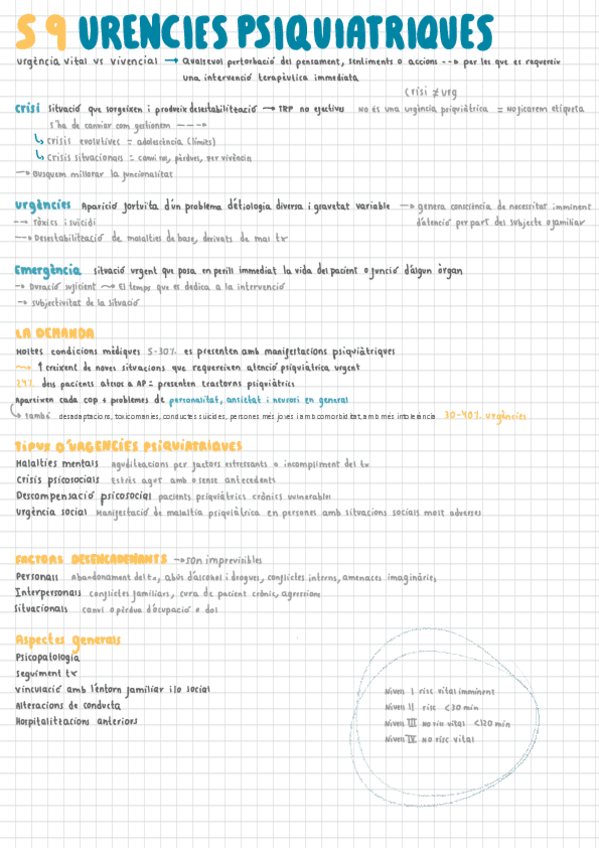 Miniatura del documento Seminari-9-urgencies-Psiquiatriques.pdf