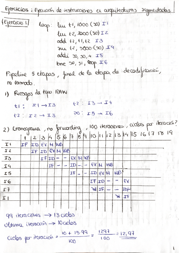 Miniatura del documento Ejercicios-Arquitecturas-Segmentadas.pdf