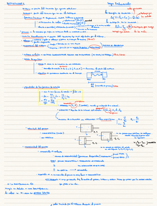 Miniatura del documento Apuntes-completos-TERMO-I.pdf