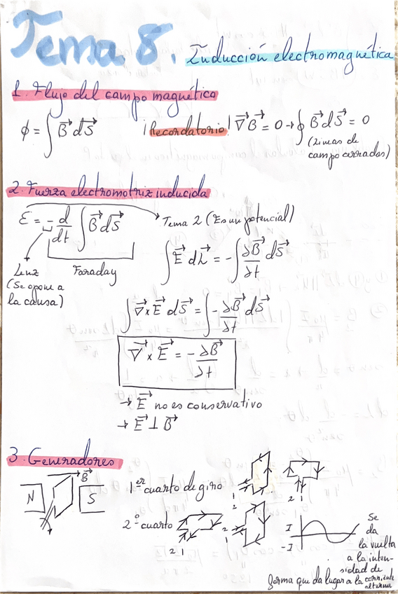 Miniatura del documento FFII-Bloque-induccion-teoria.pdf