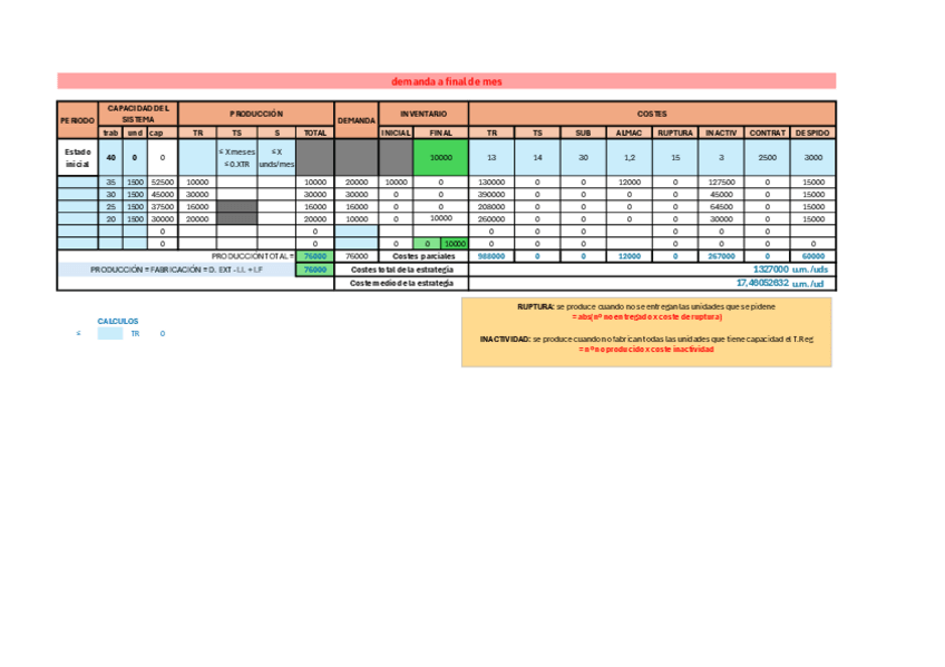 Miniatura del documento Ejercicio-10-T2.pdf