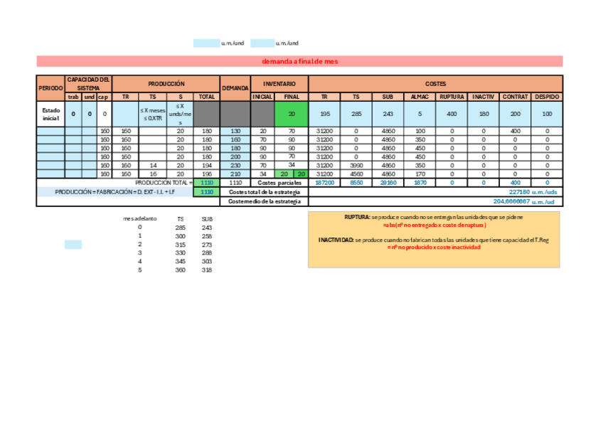 Miniatura del documento Ejercicio-11-T2.pdf