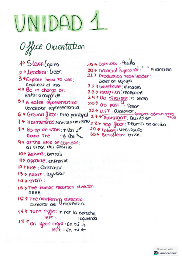 Miniatura del documento Office-orientation.pdf