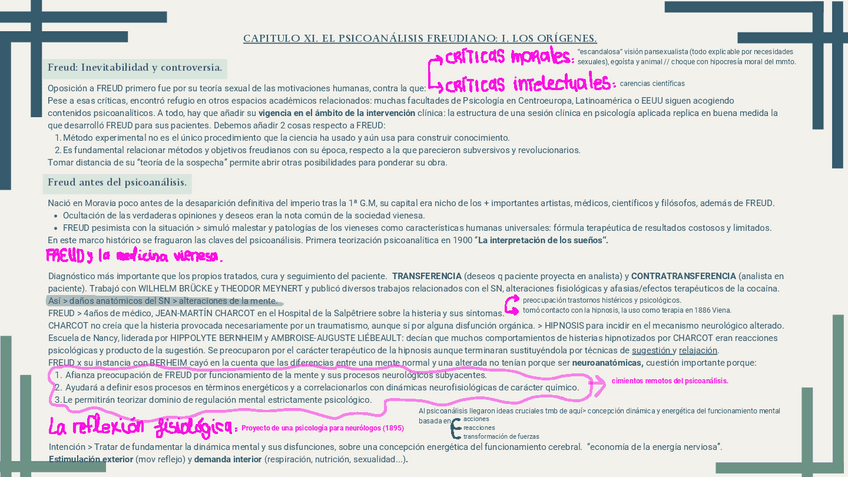 Miniatura del documento ESQUEMA-Capitulo-XI.-El-psicoanalisis-freudiano-I.-Los-origenes..pdf