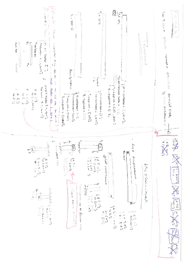 Miniatura del documento Esquema-del-codigo-Elementos-finitos-1D.pdf