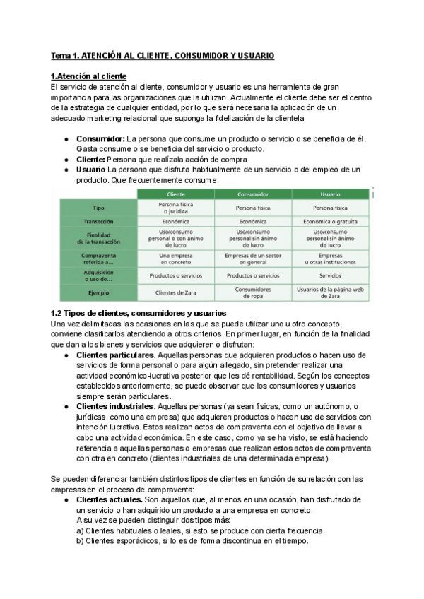 Miniatura del documento TEMA-1-ATENCION-CLIENTE.pdf