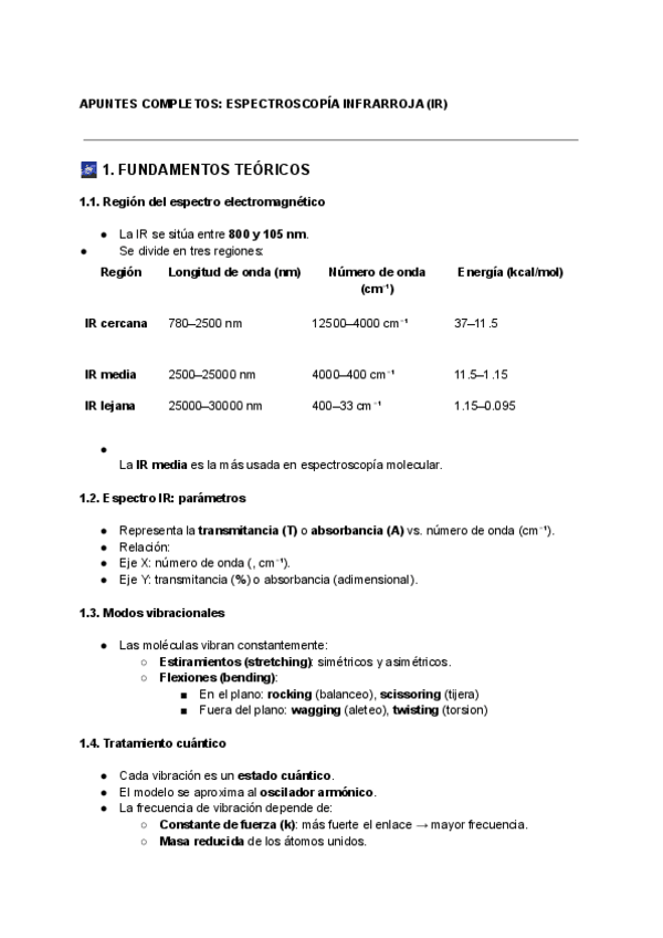 Miniatura del documento APUNTES-ESPECTROSCOPIA-INFRARROJA-IR.pdf