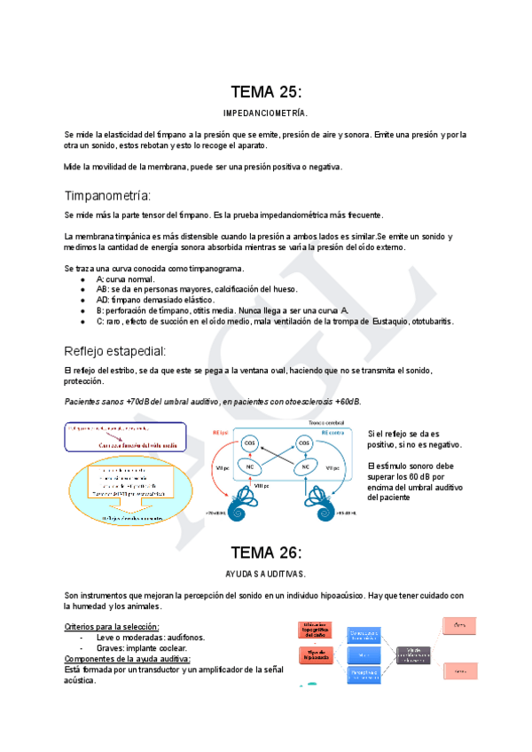 Miniatura del documento FH-oal-Apuntes-25-al-32.pdf