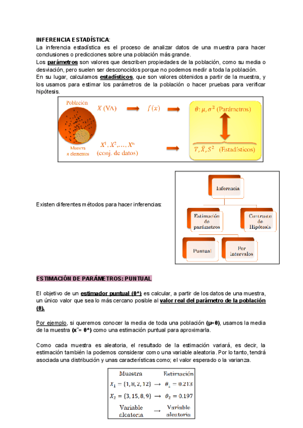 Miniatura del documento Inferencia-estadistica-apuntes.pdf