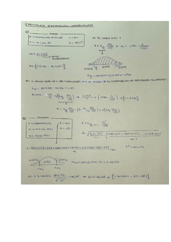 Miniatura del documento Ejercicios-estimacion-intervalar.pdf