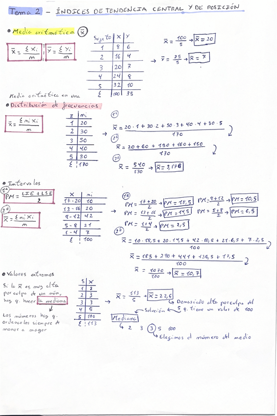Miniatura del documento Apuntes-de-lo-minimo-que-hay-que-saber-de-Introduccion-al-analisis-de-datos-y-estadistica.-Tema-2-INDICES-DE-TENDENCIA-CENTRAL-Y-DE-POSICION.pdf