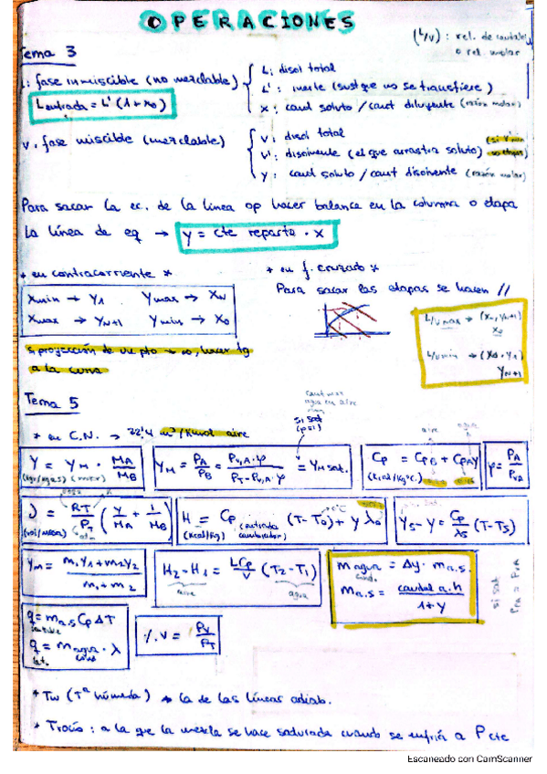 Miniatura del documento Resumen-formulas-y-teoria-tipica-de-examen.pdf