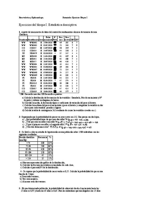 Miniatura del documento Problemas-boque-I-bioestadistica.pdf