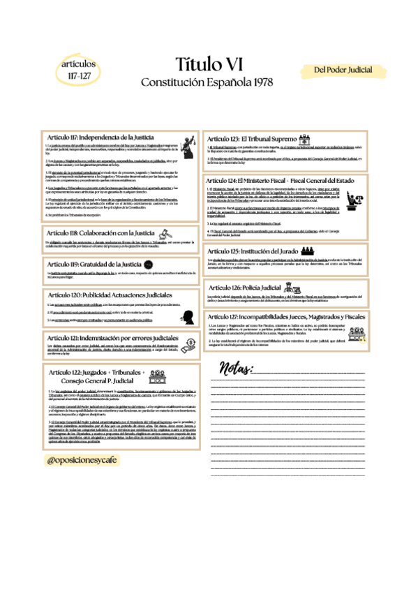 Miniatura del documento Esquema-Titulo-VI-Constitucion.pdf