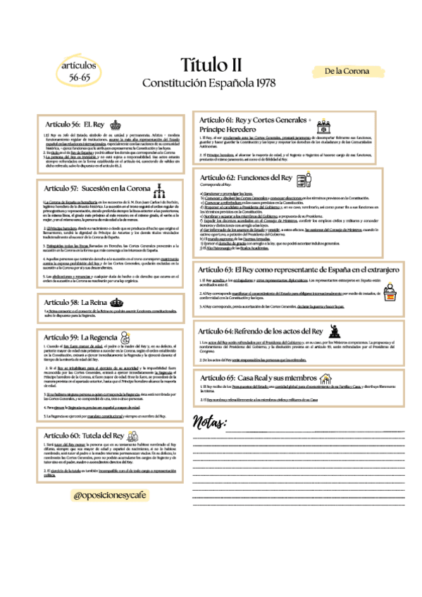 Miniatura del documento Esquema-Titulo-II-Constitucion.pdf