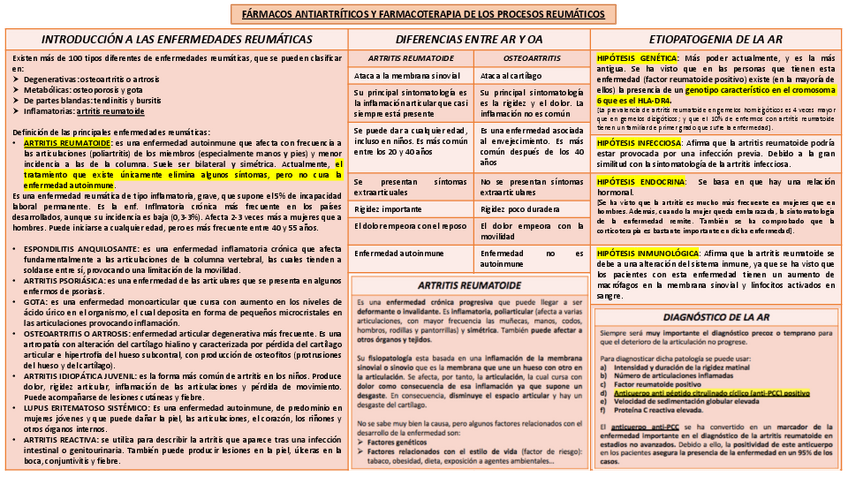 Miniatura del documento ANTIARTRÍTICOS.pdf