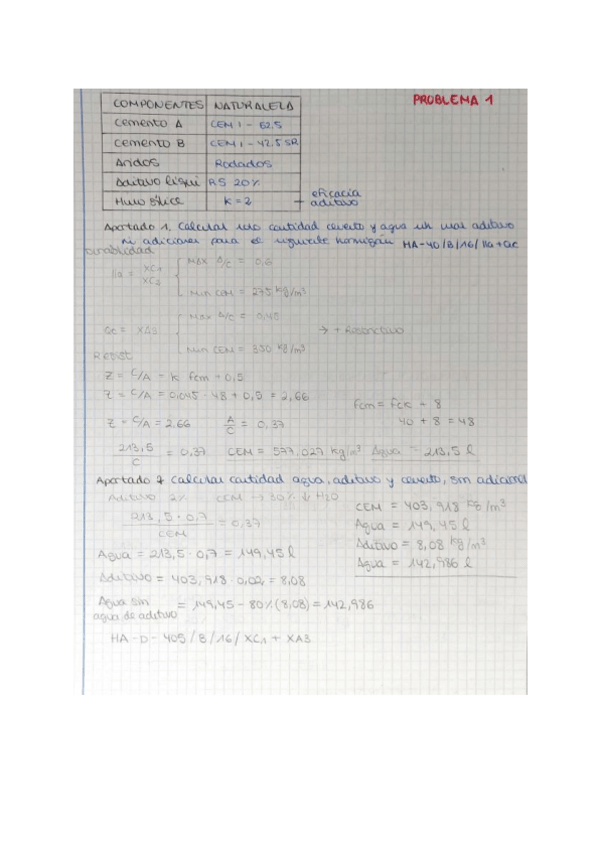 Miniatura del documento Dossier-Problemas-1.pdf