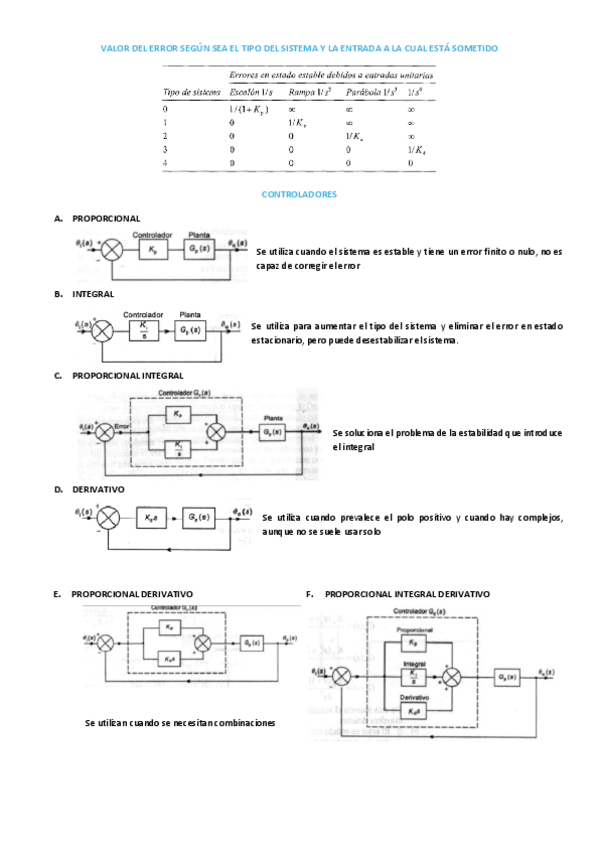 Miniatura del documento Apuntes-2o-parcial.pdf