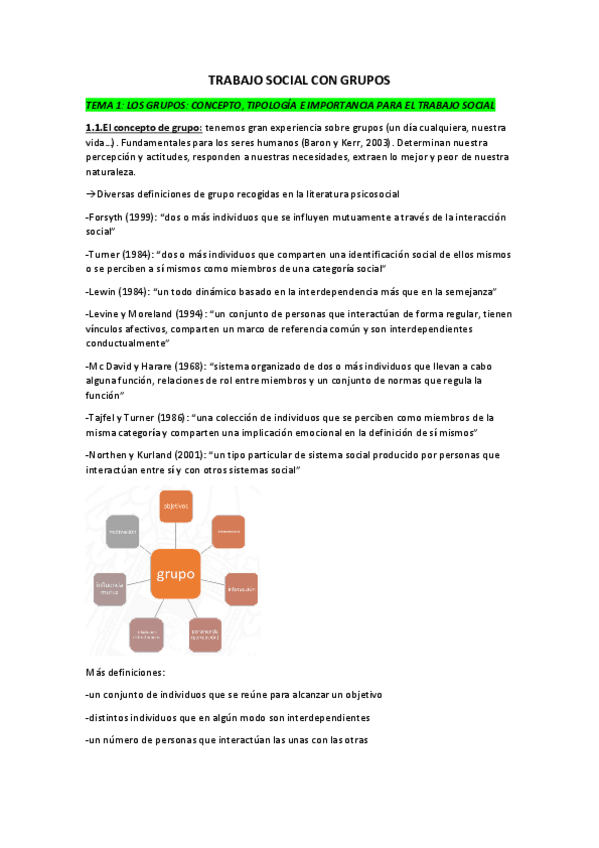 Miniatura del documento FUNDAMENTOS-TS-GRUPOS-TODOS-LOS-TEMAS.pdf