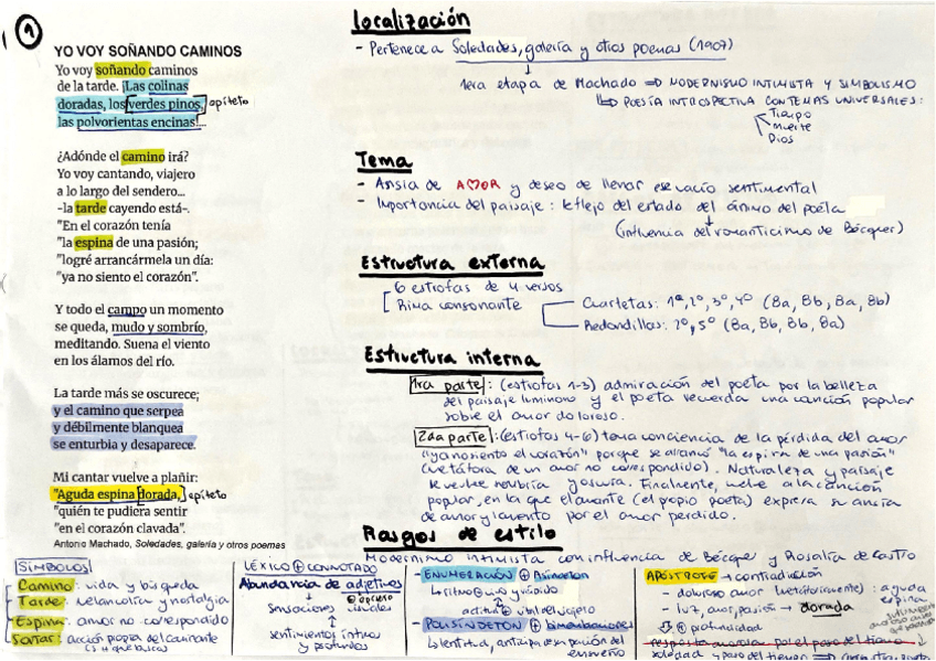Miniatura del documento Esquemas-de-poemas-de-Machado.pdf