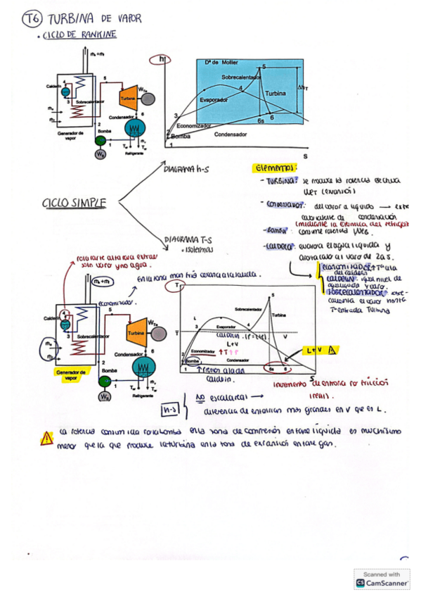 Miniatura del documento MMT2T6-TV.pdf