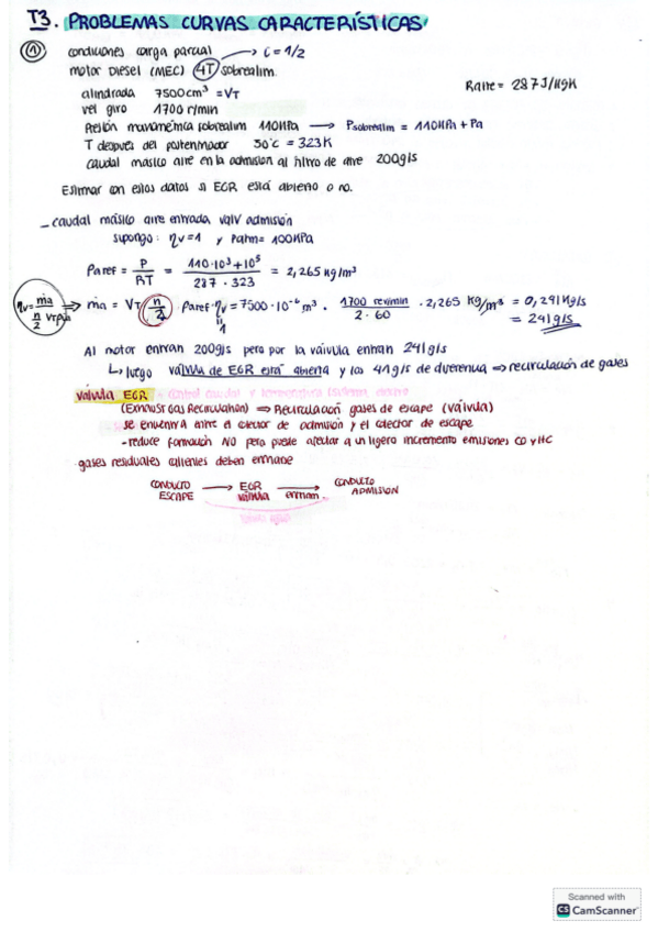 Miniatura del documento MMT2T3-PROB-CURVAS-CARACT.pdf