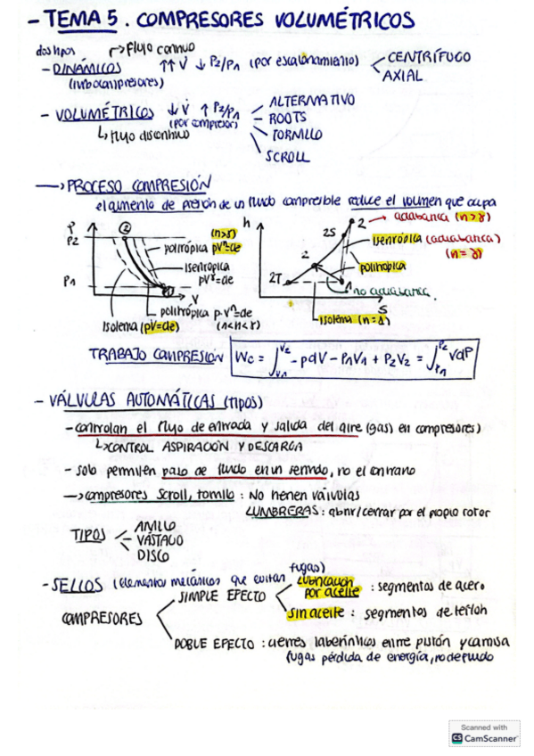 Miniatura del documento MMT2T5-COMPRESORES.pdf