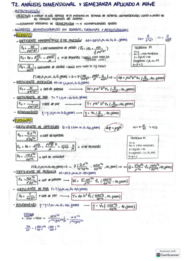 Miniatura del documento MHyEFORMULARIO-y-NOTASFINAL.pdf