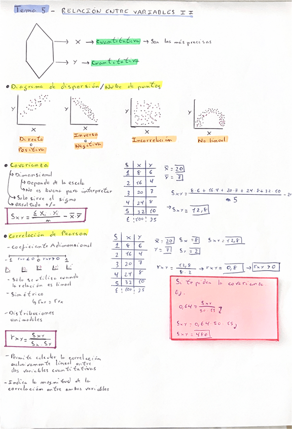 Miniatura del documento Apuntes-de-lo-minimo-que-hay-que-saber-de-Introduccion-al-analisis-de-datos-y-estadistica.-Tema-5-Relacion-entre-variables-II.pdf