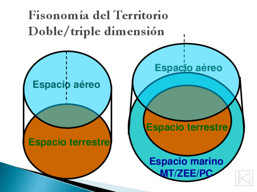 Miniatura del documento espacio-maritimo-estudiantes.pdf